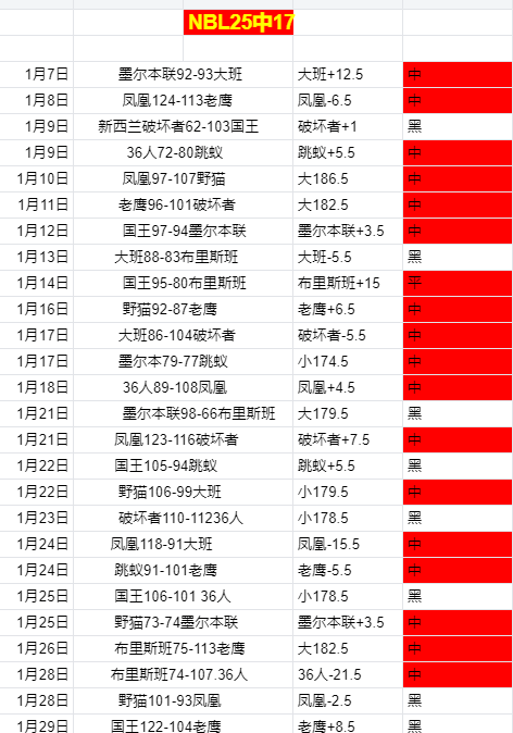 意媒透露,国际米兰与,罗经纪人在,90vs足球比分,90vs比分官网,90vs体育,90vs网页版,90vsapp下载电脑版