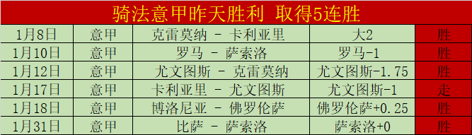 萨拉维亚赞,赞克,罗纳尔多心,90vs足球比分,90vs比分官网,90vs体育,90vs网页版,90vsapp下载电脑版
