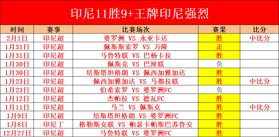 热刺后防大,将缺席,水晶宫核心,90vs足球比分,90vs比分官网,90vs体育,90vs网页版,90vsapp下载电脑版