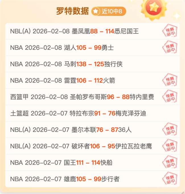 激情对决,霍芬海姆迎,战柏林联合,90vs足球比分,90vs比分官网,90vs体育,90vs网页版,90vsapp下载电脑版