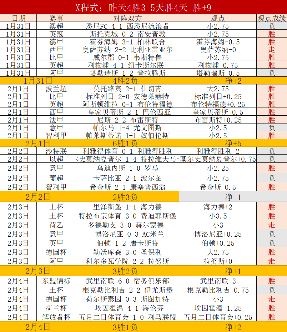 瓜迪奥拉谈,欧冠门票,奖金非我所,90vs足球比分,90vs比分官网,90vs体育,90vs网页版,90vsapp下载电脑版