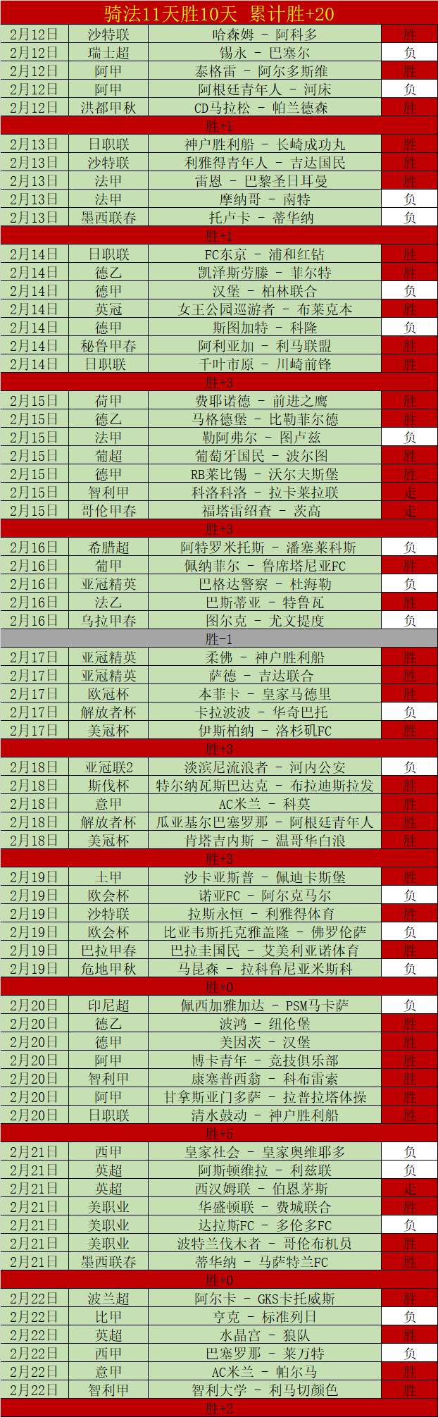 凯恩梅开二,度助拜仁,胜奥格斯堡,90vs足球比分,90vs比分官网,90vs体育,90vs网页版,90vsapp下载电脑版