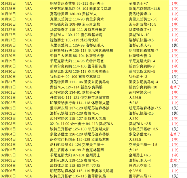 马竞夺冠关,键五将揭示,西甲榜首霸,90vs足球比分,90vs比分官网,90vs体育,90vs网页版,90vsapp下载电脑版