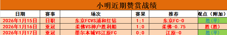 阿莫林驳斥,协助霍伊伦,指控,90vs足球比分,90vs比分官网,90vs体育,90vs网页版,90vsapp下载电脑版