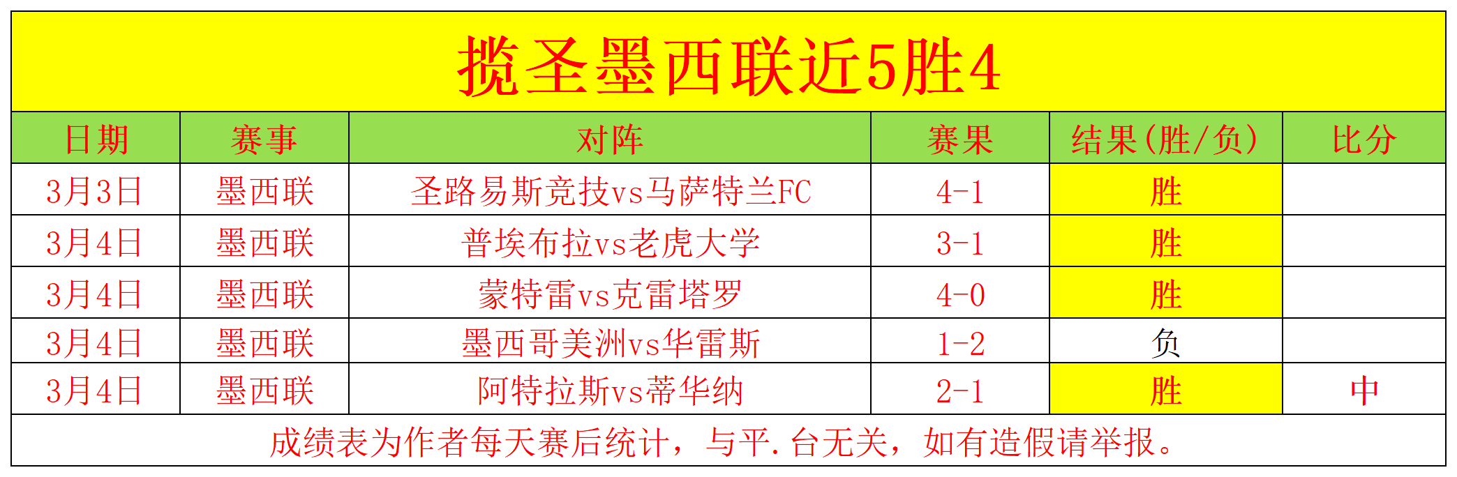 昨晚连战,西亚篮球联,赛巅峰对决,90vs足球比分,90vs比分官网,90vs体育,90vs网页版,90vsapp下载电脑版