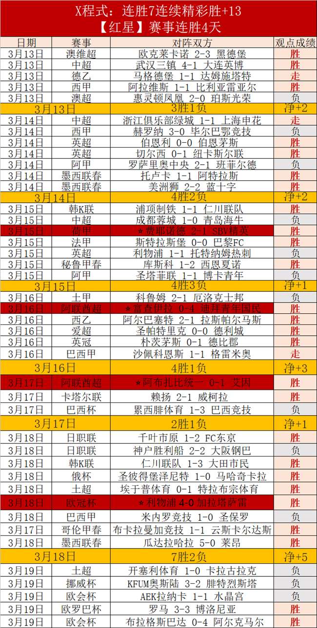 昨晚连战,西亚篮球联,赛巅峰对决,90vs足球比分,90vs比分官网,90vs体育,90vs网页版,90vsapp下载电脑版
