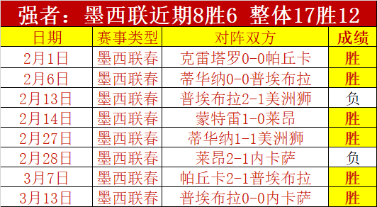 美职业数据,揭示诡异反,大乐透期号,90vs足球比分,90vs比分官网,90vs体育,90vs网页版,90vsapp下载电脑版