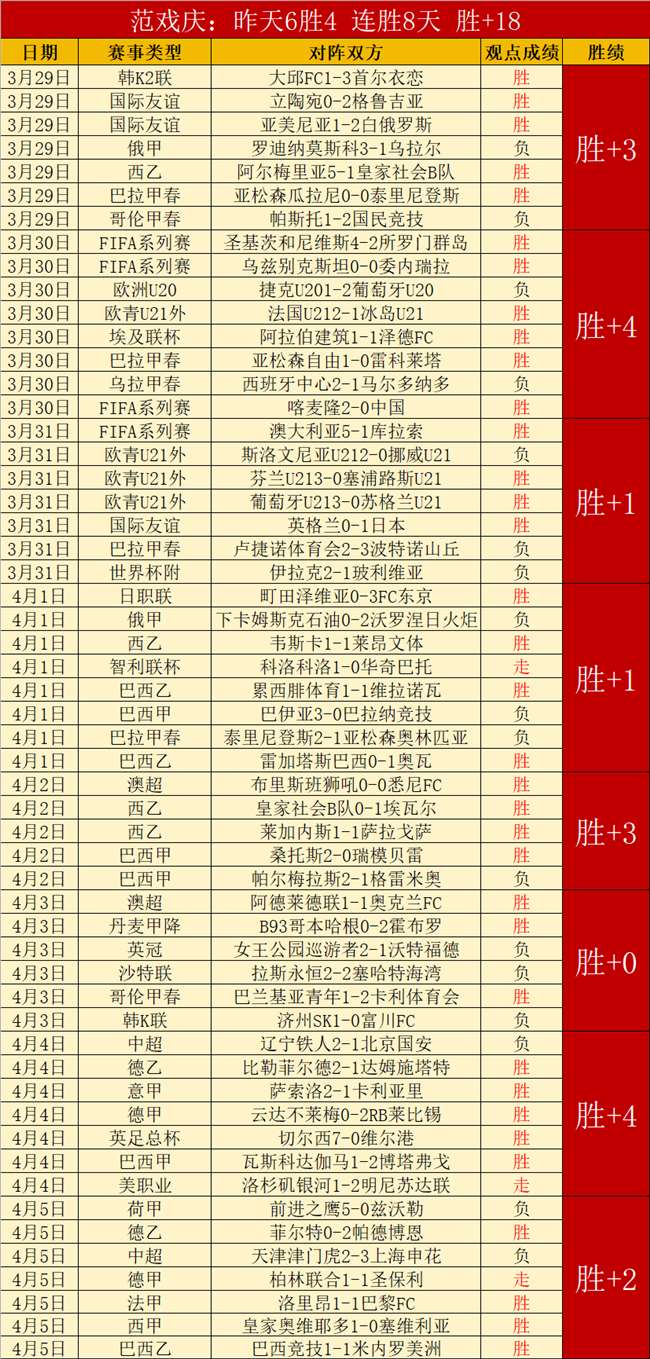 排列三第,期祥龙预测,质合分析推,90vs足球比分,90vs比分官网,90vs体育,90vs网页版,90vsapp下载电脑版