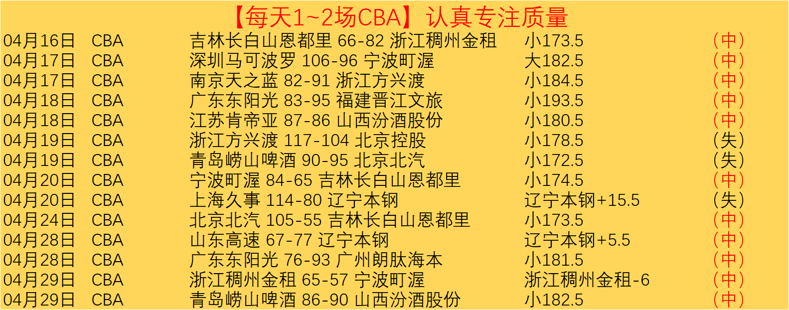 大乐透期号,专家推荐,质合分析前,90vs足球比分,90vs比分官网,90vs体育,90vs网页版,90vsapp下载电脑版