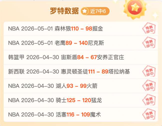 罗梅罗精彩,远射,哈兰德达成,90vs足球比分,90vs比分官网,90vs体育,90vs网页版,90vsapp下载电脑版