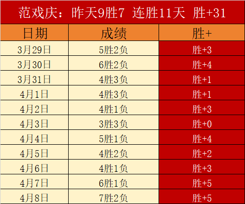 大乐透,期芬花行专,家质合推荐,90vs足球比分,90vs比分官网,90vs体育,90vs网页版,90vsapp下载电脑版