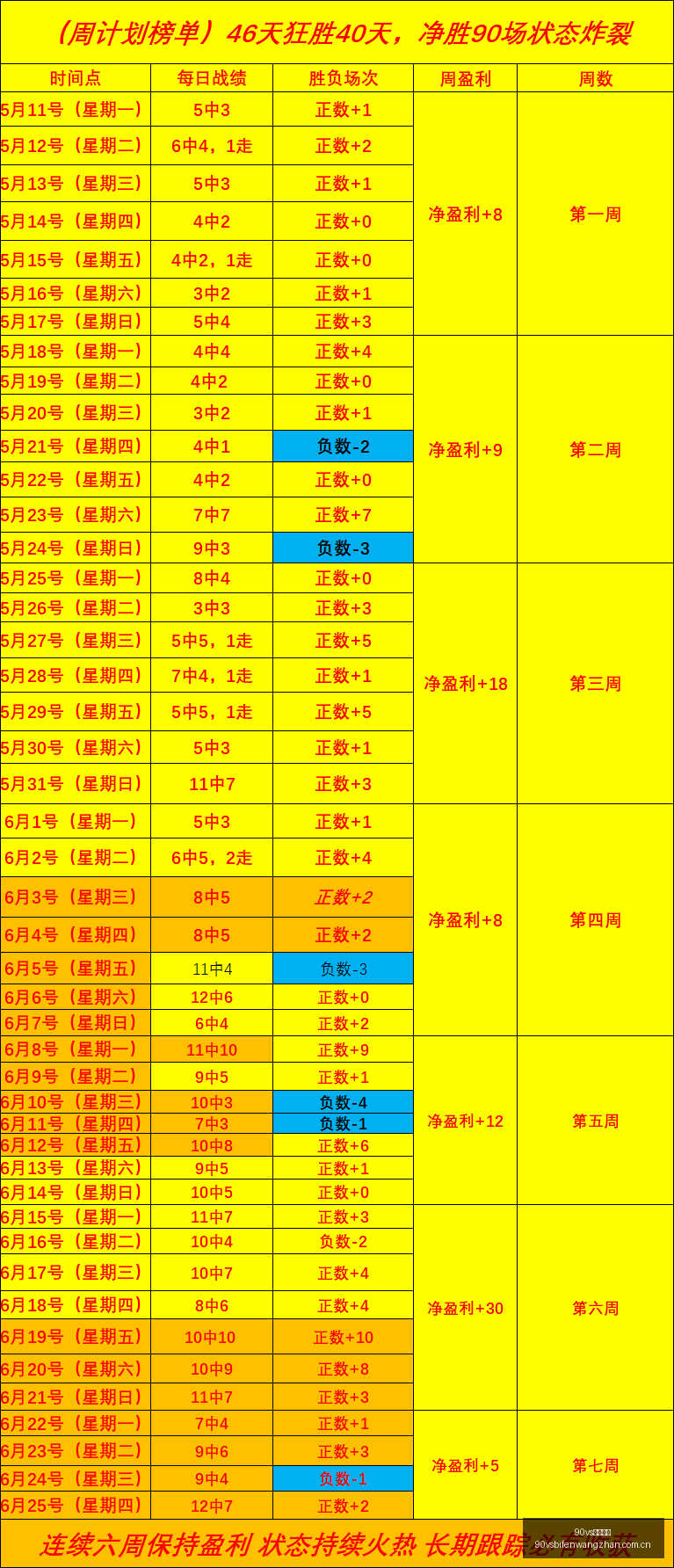 备战攻略,土耳其足协,公布国家队,90vs足球比分,90vs比分官网,90vs体育,90vs网页版,90vsapp下载电脑版