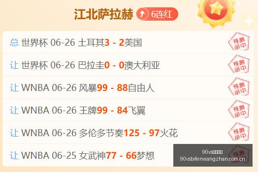 足球比分,90vs足球比分,90vs比分官网,90vs足球比分,90vs比分官网,90vs体育,90vs网页版,90vsapp下载电脑版