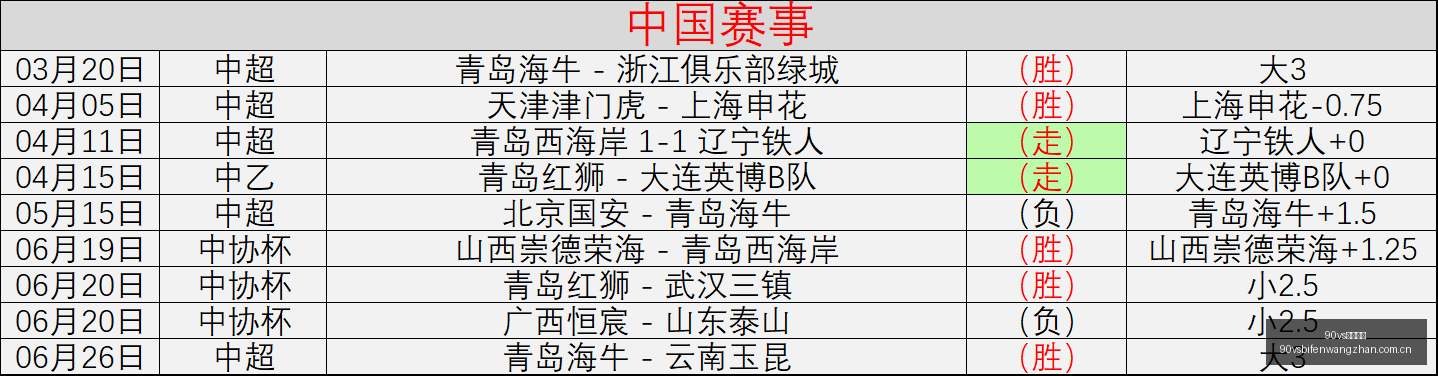 足球比分,90vs足球比分,90vs比分官网,90vs足球比分,90vs比分官网,90vs体育,90vs网页版,90vsapp下载电脑版