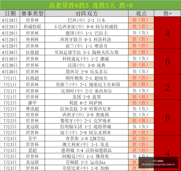 足球比分,90vs足球比分,90vs比分官网,90vs足球比分,90vs比分官网,90vs体育,90vs网页版,90vsapp下载电脑版