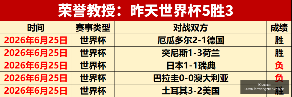 足球比分,足球比分风,向突变争议,90vs足球比分,90vs比分官网,90vs体育,90vs网页版,90vsapp下载电脑版