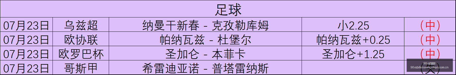 足球比分,90vs足球比分,90vs比分官网,90vs足球比分,90vs比分官网,90vs体育,90vs网页版,90vsapp下载电脑版