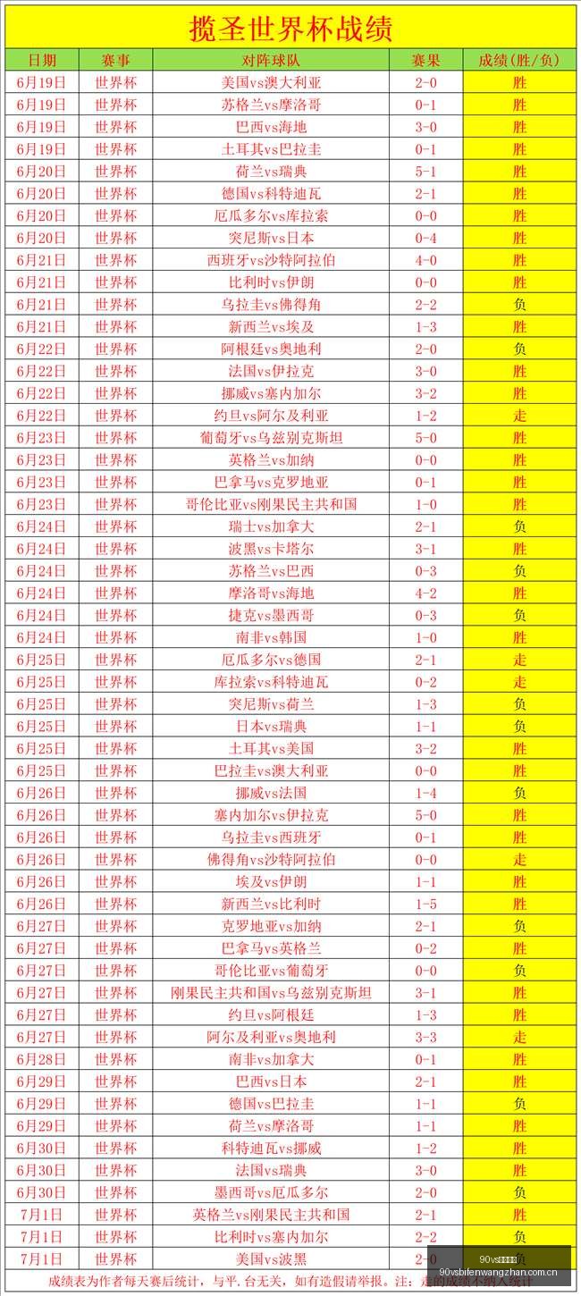 足球比分,90vs足球比分,90vs比分官网,90vs足球比分,90vs比分官网,90vs体育,90vs网页版,90vsapp下载电脑版