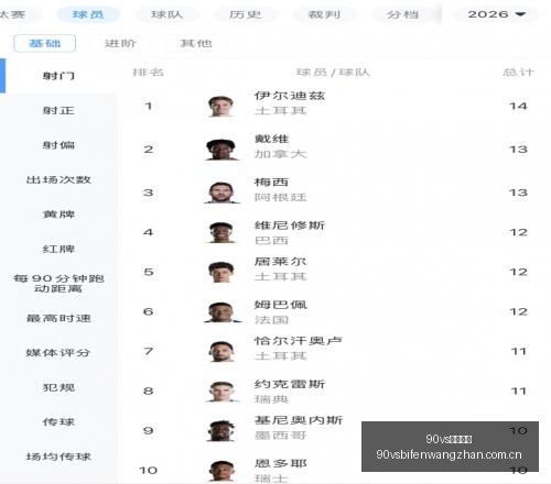 足球比分,90vs足球比分,90vs比分官网,90vs足球比分,90vs比分官网,90vs体育,90vs网页版,90vsapp下载电脑版