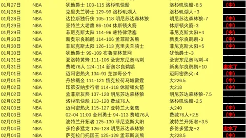 马竞夺冠关键五将揭示西甲榜首霸主风采