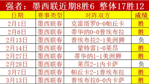 美职业数据揭示诡异反差：大乐透期号专家推荐质合分析前区十码