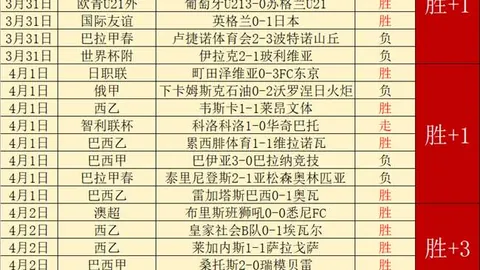 排列三第2026073期祥龙预测质合分析推荐