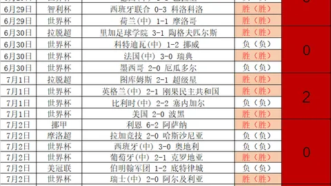 90足球比分，90vs比分官网， 105002 3