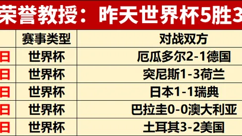 90vs足球比分90vs足球比分风向突变争议升温