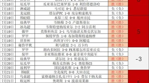 90足球比，90vs体育，分 114158