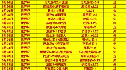 90足球比分 123153